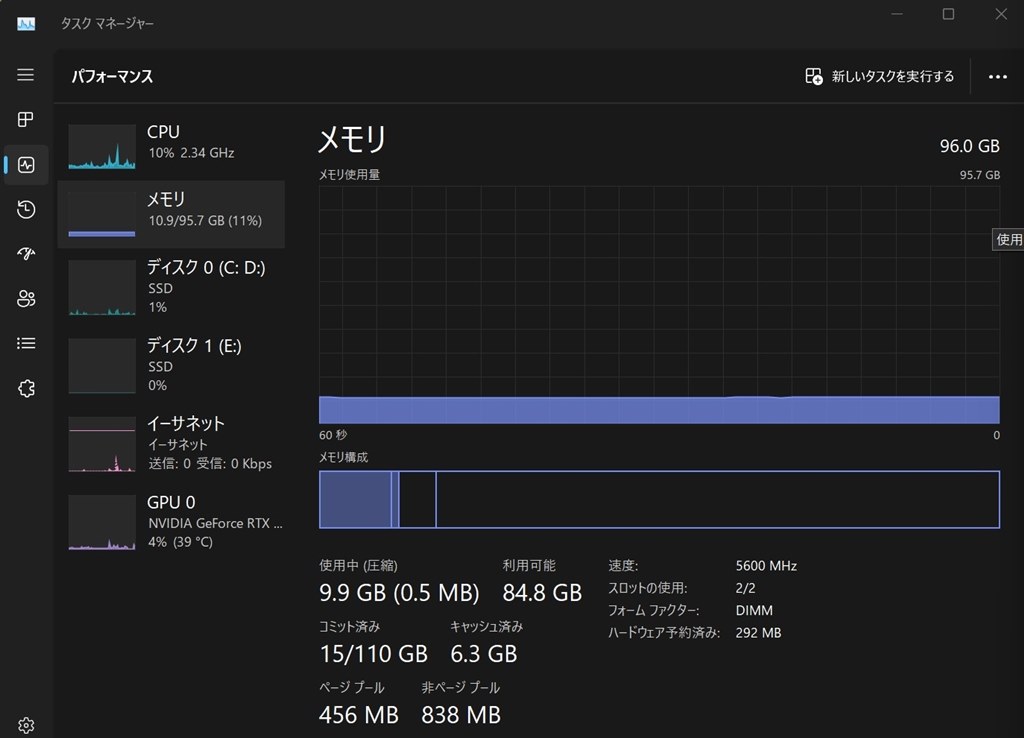 CPUとメモリまとめ 20241025172432.png