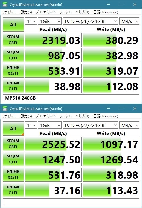 おみくじSSD』 Corsair Force Series MP510 CSSD-F240GBMP510