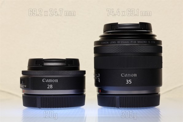 CANON RF28mm F2.8 STM レビュー評価・評判 - 価格.com CANON RF28mm F2.8 STM レビュー評価・評判 - 価格.com