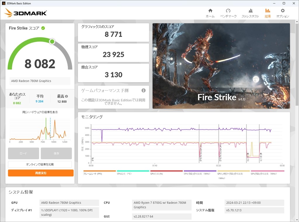 困った時はASRock』 ASRock B650I Lightning WiFi りゅうちぇーさんの