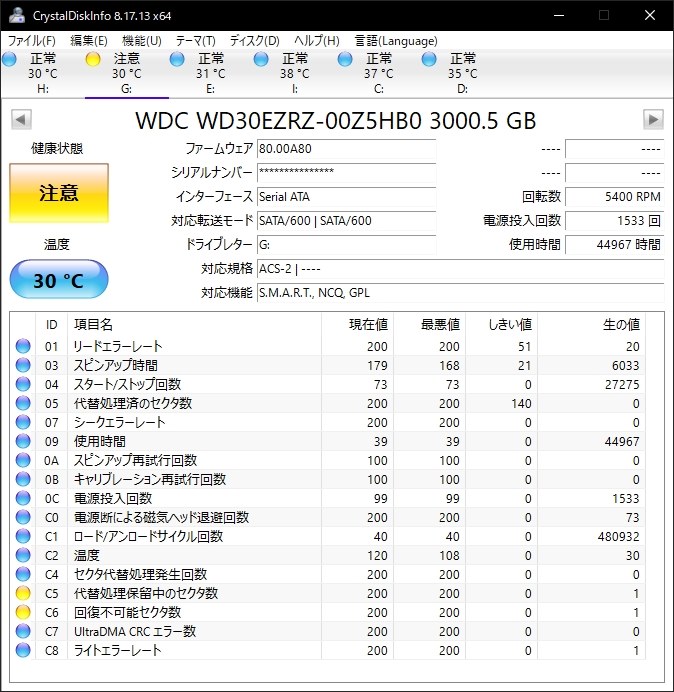 IntelliParkは無効化するべきでしたね』 WESTERN DIGITAL WD30EZRZ-RT [3TB SATA600 5400]  hamoniさんのレビュー評価・評判 - 価格.com