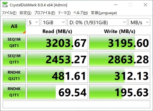 Windows.様 リクエスト 3点 まとめ商品 販売終了】 ドライブドア テラボックスIII／ホワイト (EX35PS4W