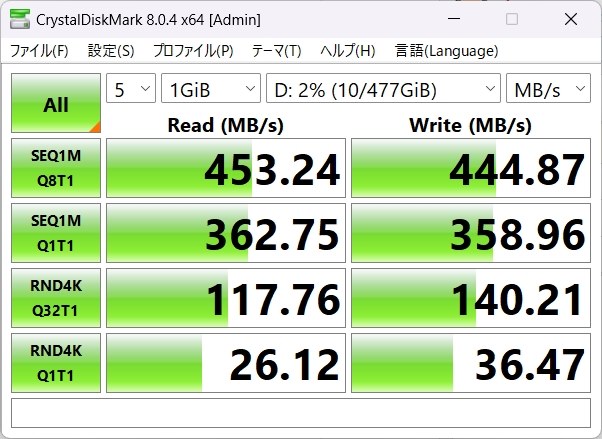 スピードのみに特化したレビューです。』 SONY CEB-G512 [512GB ...