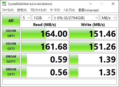 Red並にタフです』 WESTERN DIGITAL WD30EZRX [3TB SATA600] せ゛ろ