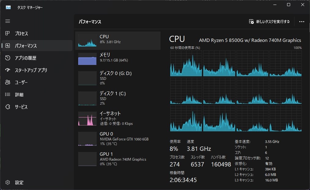 はじめてのZen4+Zen4c、内蔵GPUは嬉しいオマケ？』 AMD Ryzen 5 8500G