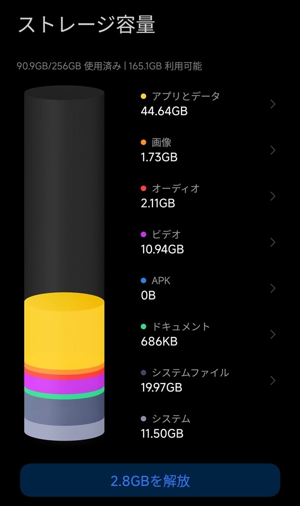 Redmi note 10 Pro からの乗り換え イイです!!』 Xiaomi Redmi Note 13 Pro 5G au [オーロラパープル]  DreadLionさんのレビュー評価・評判 - 価格.com