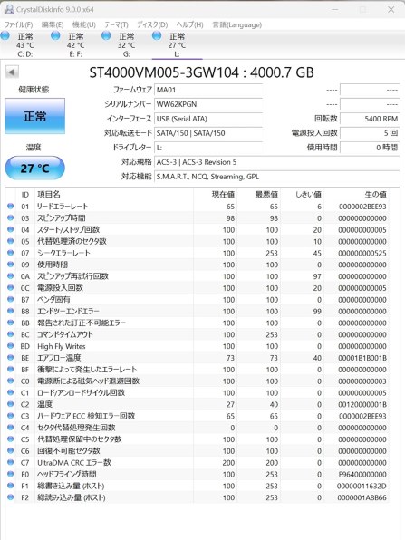 COCOさん 未使用 アイ・オー・データ AVHD-AUTB4/EX IODATA AVHD