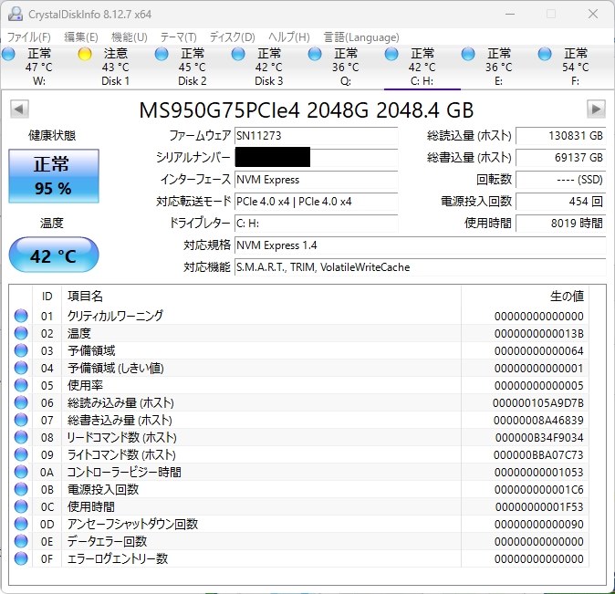 review_748337_f.jpg