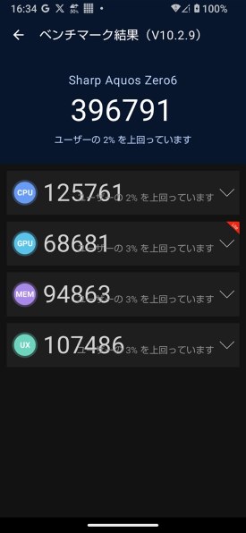 シャープ AQUOS zero6 SHG04 au 価格比較 - 価格.com シャープ AQUOS zero6 SHG04 au 価格比較 - 価格.com