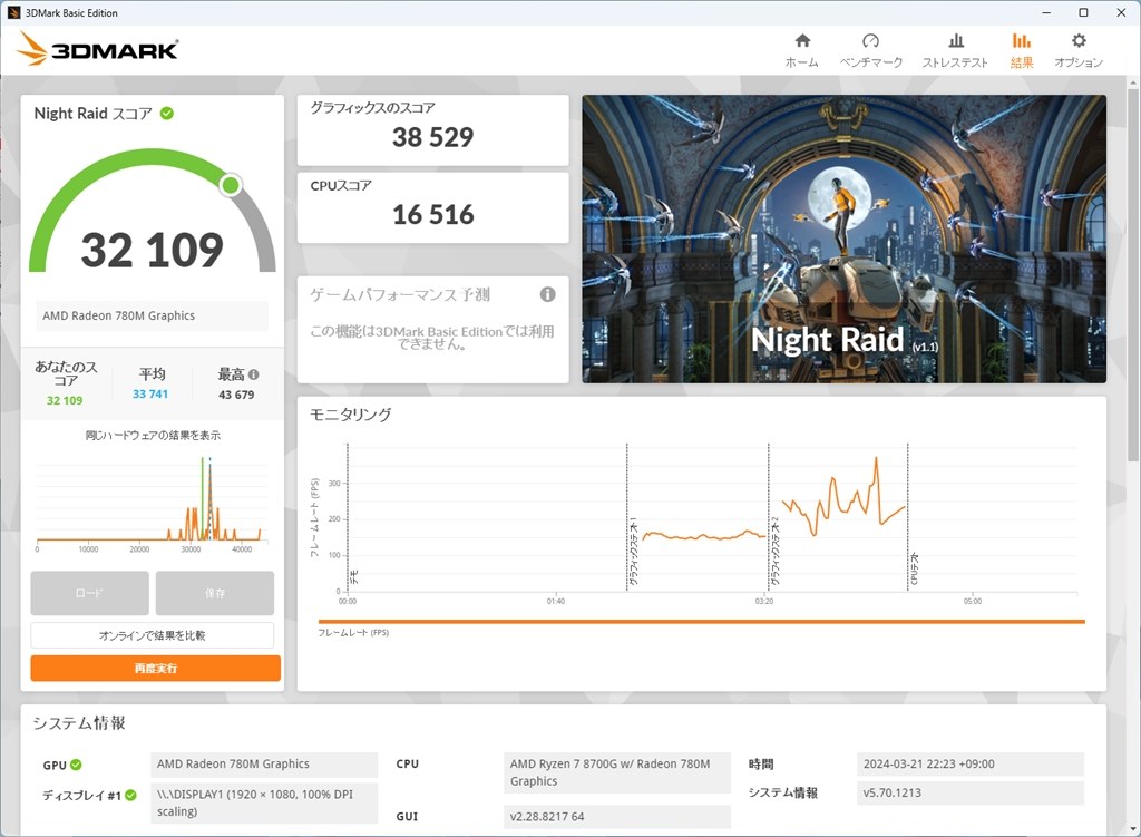 熱源が減ると冷却も容易になる』 AMD Ryzen 7 8700G BOX りゅうちぇー