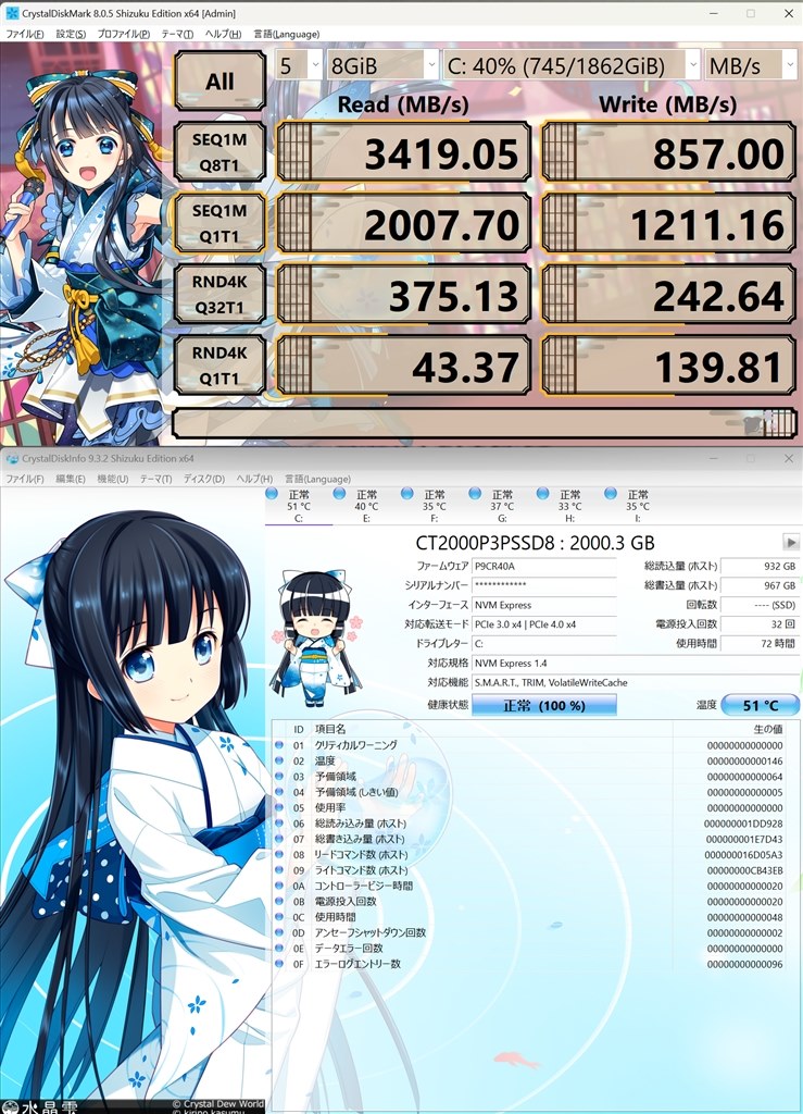記載はないがQLCのSSD 書き込み耐久性に注意』 crucial P3 Plus 記載はないがQLCのSSD 書き込み耐久性に注意』 crucial P3 Plus