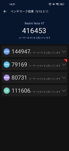 Xiaomi Redmi Note 9T レビュー評価・評判 - 価格.com Xiaomi Redmi Note 9T レビュー評価・評判 - 価格.com