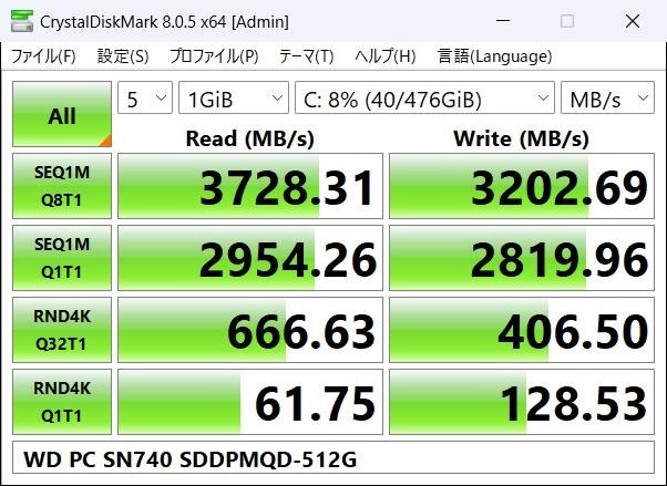 SSD:512GB Mem:16GB 2.5インチストレージ増設可能でリーズナブル』 Lenovo Lenovo V15 Gen4 価格.com限定・ AMD Ryzen 5 7430U・16GBメモリー・512GB SSD・15.6型フルHD液晶搭載 パフォーマンス 82YYCTO1WW  [ブラック] safeさんのレビュー評価・評判 - 価格.com