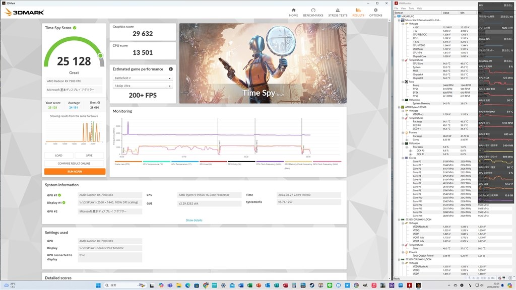 Ryzen 9 9950Xを買ってしまいました。』 AMD Ryzen 9 9950X BOX 羚桜