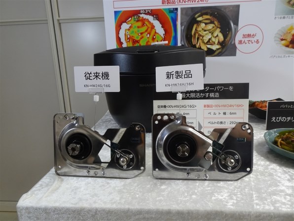 シャープ ヘルシオ ホットクック KN-HW24H投稿画像・動画 - 価格.com