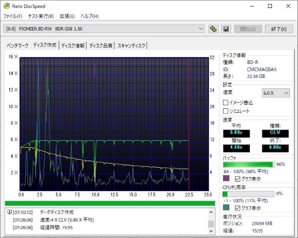 Verbatim VBR130RP50V4 [BD-R 6倍速 50枚組] 価格比較 - 価格.com