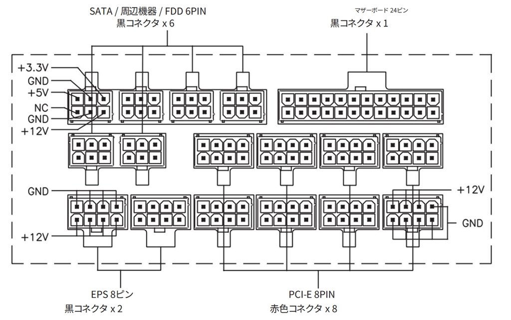 コスパの良い電源』 ZALMAN ACRUX 1000W ZM1000-ARX OAZAさんの コスパの良い電源』 ZALMAN ACRUX 1000W ZM1000-ARX OAZAさんの