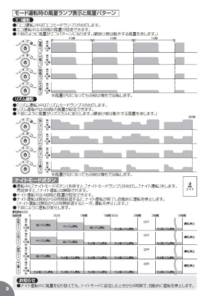 トヨトミ FS-30NHR 価格比較 - 価格.com