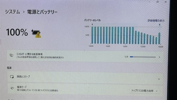 パナソニック Let's note SV7 CF-SV7RDCVS 価格比較 - 価格.com パナソニック Let's note SV7 CF-SV7RDCVS 価格比較 - 価格.com