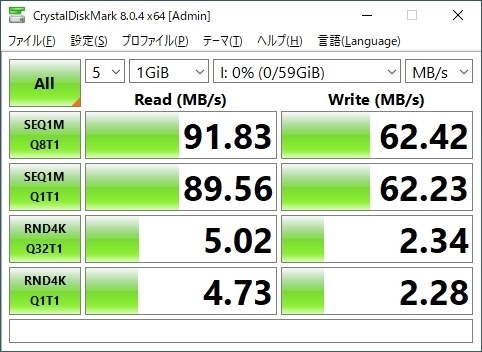 SANDISK SDSQQNR-064G-GN6IA [64GB] 価格比較 - 価格.com