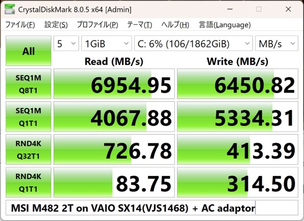 MSI SPATIUM M482 PCIe 4.0 NVMe M.2 2TB レビュー評価・評判 - 価格.com