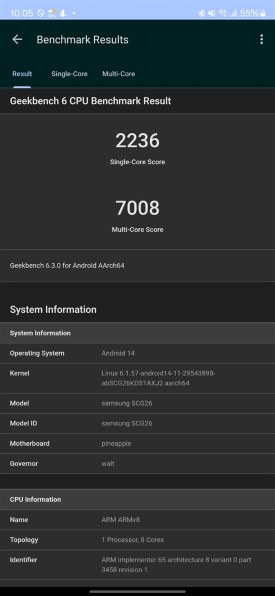 サムスン Galaxy S24 Ultra 256GB au [チタニウム ブラック]投稿