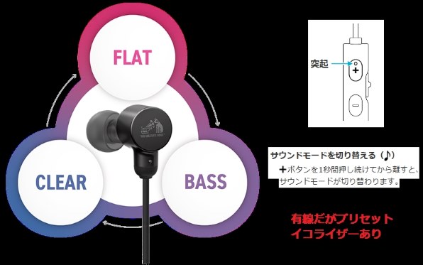 JVC Victor HA-FR29UC投稿画像・動画 - 価格.com