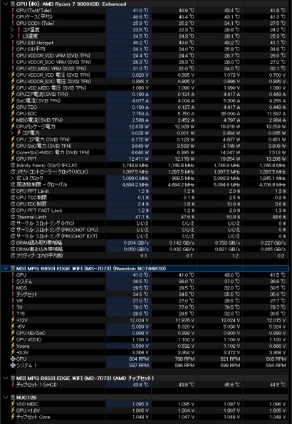 mpg様　2点　商品確認ページ ミニッツAWD ランサー エボリューション X PWRC2008 32632M | 京