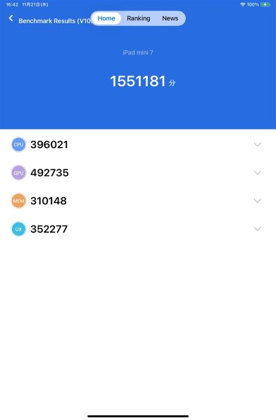 Apple iPad mini 8.3インチ Wi-Fi+Cellular 512GB 2024年秋