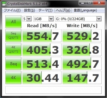Sandisk ウルトラ II SSD SDSSDHII-240G-J26C 価格比較 - 価格.com