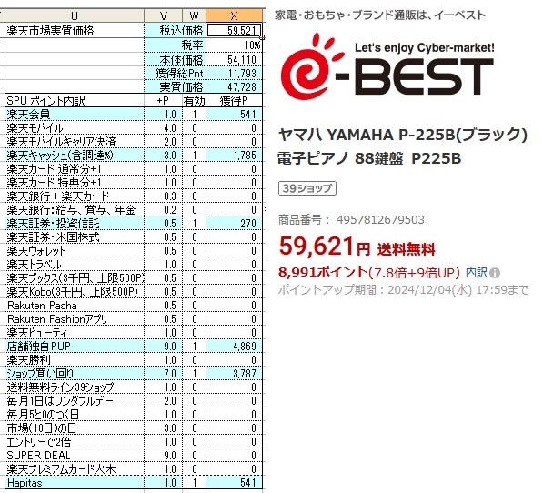 ボケ防止に購入しました』 ヤマハ P-225B [ブラック] TS56さんの