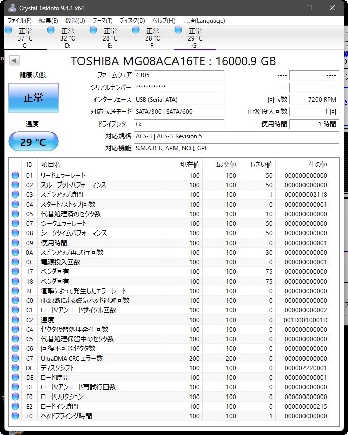 大容量・低発熱で外周(小使用率)から内周(大使用率)まで安定性能