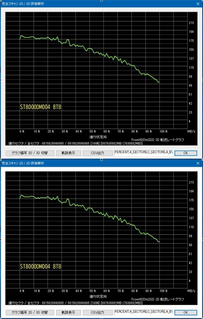[利用期間短]東芝16TBHDD3.5インチ内蔵01MG08ADA16TE 03 利用期間短]東芝16TBHDD3.5インチ内蔵01MG08ADA16TE 03