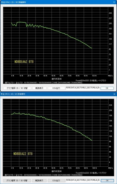 外付けSSD(1TB・容量・PC・ゲーム・おすすめ）USSDL1TB