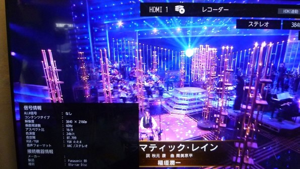 パナソニック LUMIX DMC-FX66で撮影された写真 - 価格.com