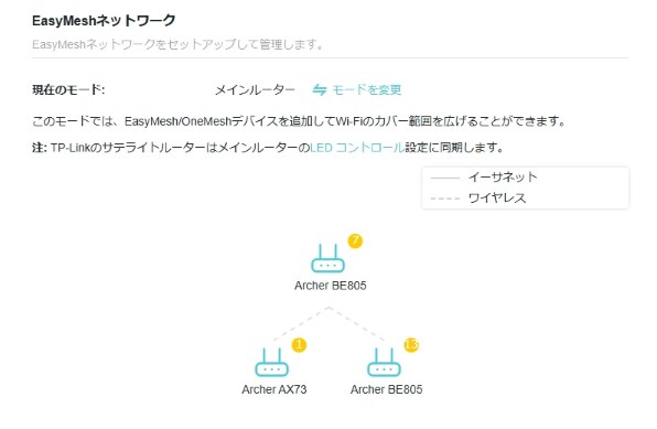 TP-Link Archer BE805投稿画像・動画 - 価格.com