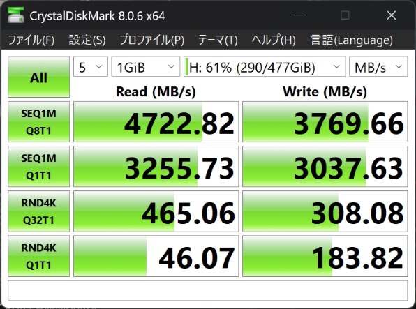 CFD SFT4000G CSSD-M2L1KSFT4KG レビュー評価・評判 - 価格.com