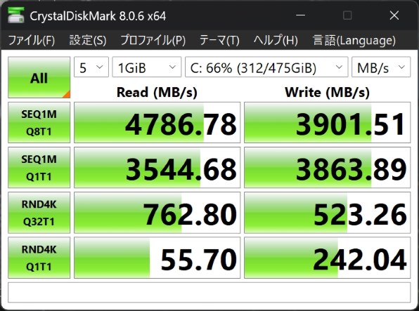 CFD　SFT4000G CSSD-M2L1KSFT4KG Amazon.co.jp: CFD SSD M.2 NVMe SFT4000G Series [PS5