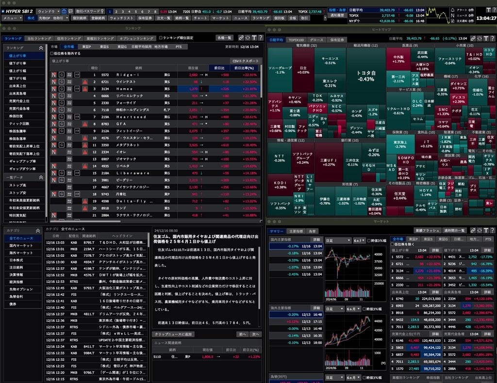 Macで一番使いやすい証券会社』 SBI証券 Ceo2024さんのレビュー評価・評判 - 価格.com