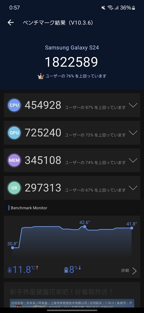抜群の安定性を備えたコンパクトハイエンド』 サムスン Galaxy 抜群の安定性を備えたコンパクトハイエンド』 サムスン Galaxy