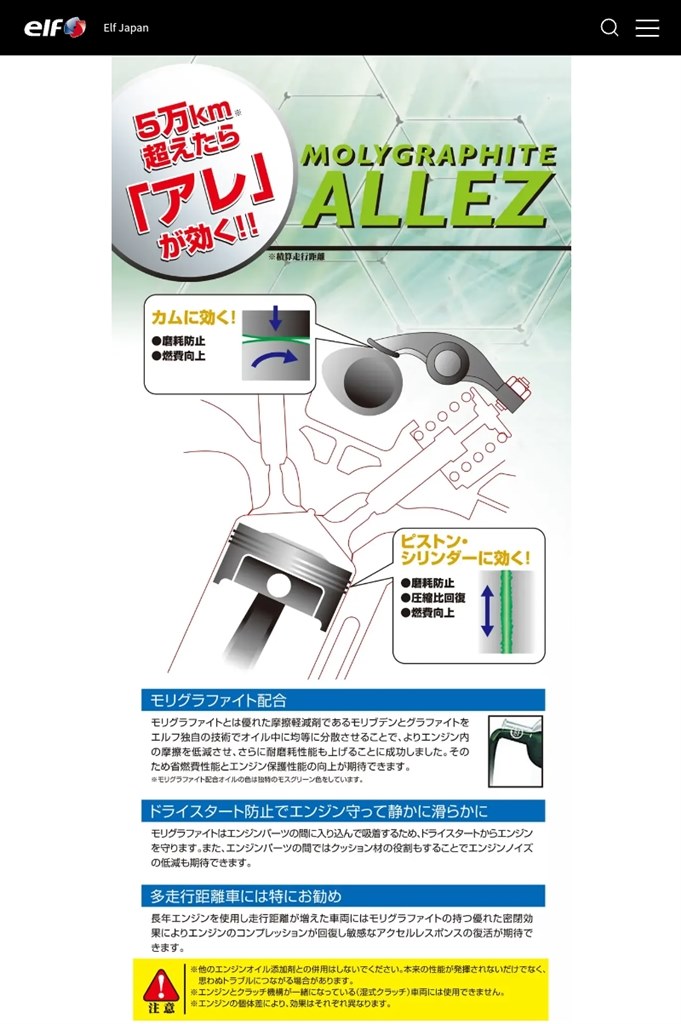 費用対効果バツグン！』 エルフ モリグラファイト ALLEZ SUPER ECO 0W