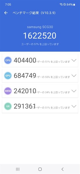 サムスン Galaxy S24 FE SCG30 au [グラファイト] 価格比較