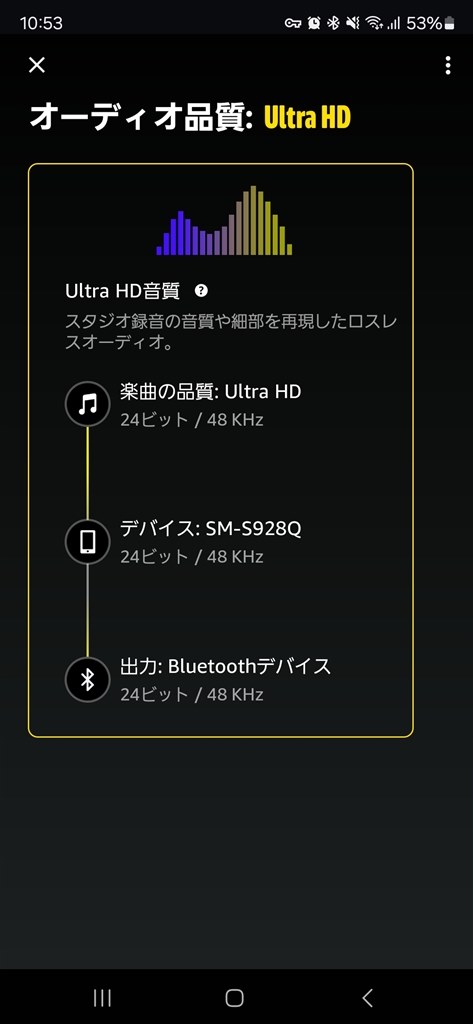 音楽の原理 衝撃】オーディオ界の知らないCD音質の真実 - YouTube
