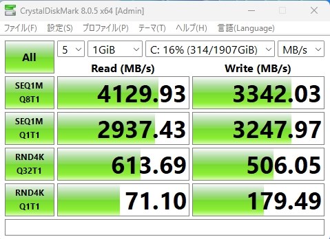 特にこれを選ぶメリットはないが、普通に使える』 Solidigm P41