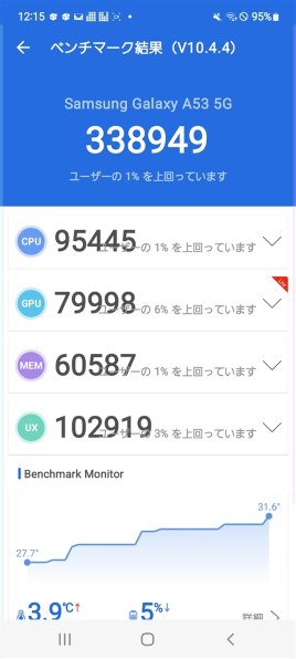 【UQ】Galaxy A53 5G SCG15 オーサム ホワイト Galaxy A53 5G｜価格比較・最新情報 - 価格.com