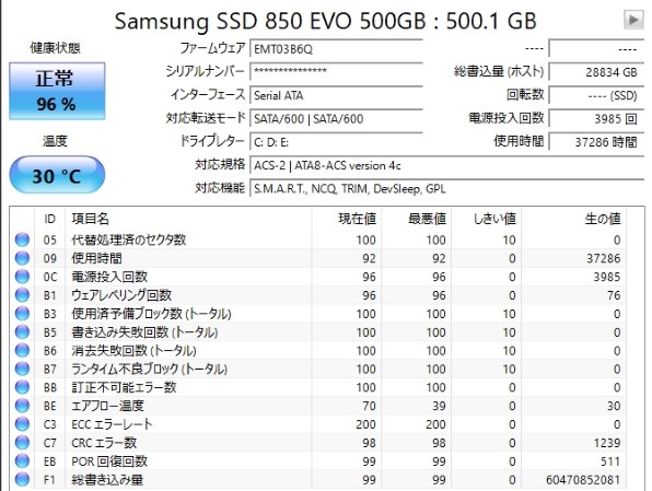 サムスン 850 EVO MZ-75E500B/IT 価格比較 - 価格.com