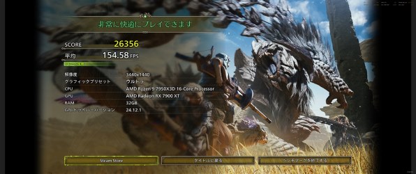 SAPPHIRE SAPPHIRE PULSE Radeon RX 7900 XT GAMING OC 20GB