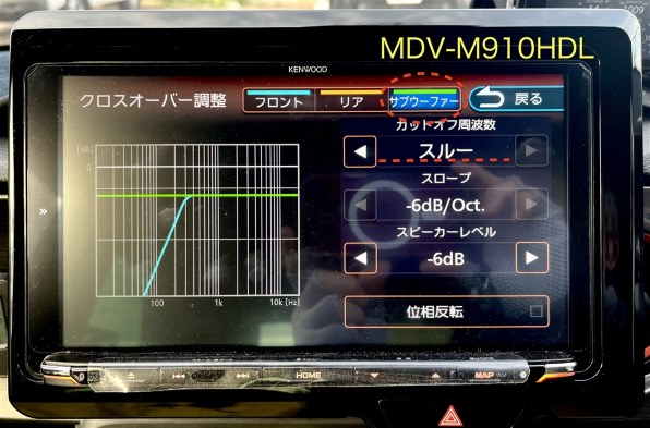 CX311 ステレオ2way アクティブ クロスオーバー チャンネル