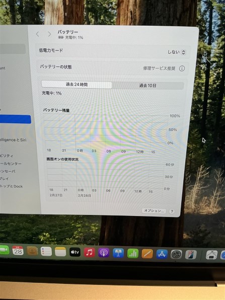 2月限定Macbook Pro SSD1TB メモリ16GB ハイスペック Apple Apple MacBook Pro 14.2インチ Liquid Retina XDRディスプレイ Late