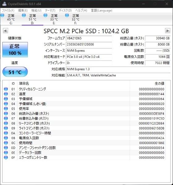 Silicon Power PCIe Gen3x4 P34A80 SP001TBP34A80M28 価格比較 - 価格.com